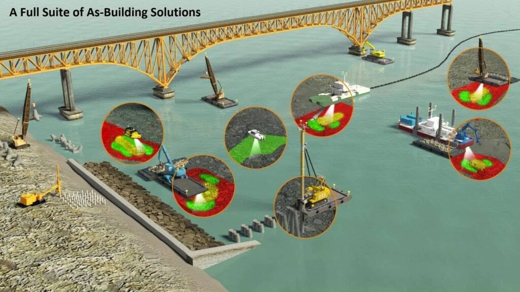 Top Benefits of Professional Marine Survey Solutions in 2026