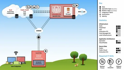 Ecosystem Friction: How Desktop-Only Systems Behave in a Multi-Device Remote Hiring World